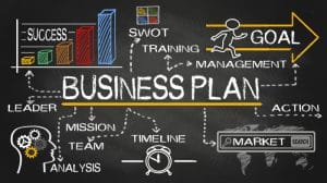 Plan de afaceri 4