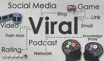Cum poti crea continut viral